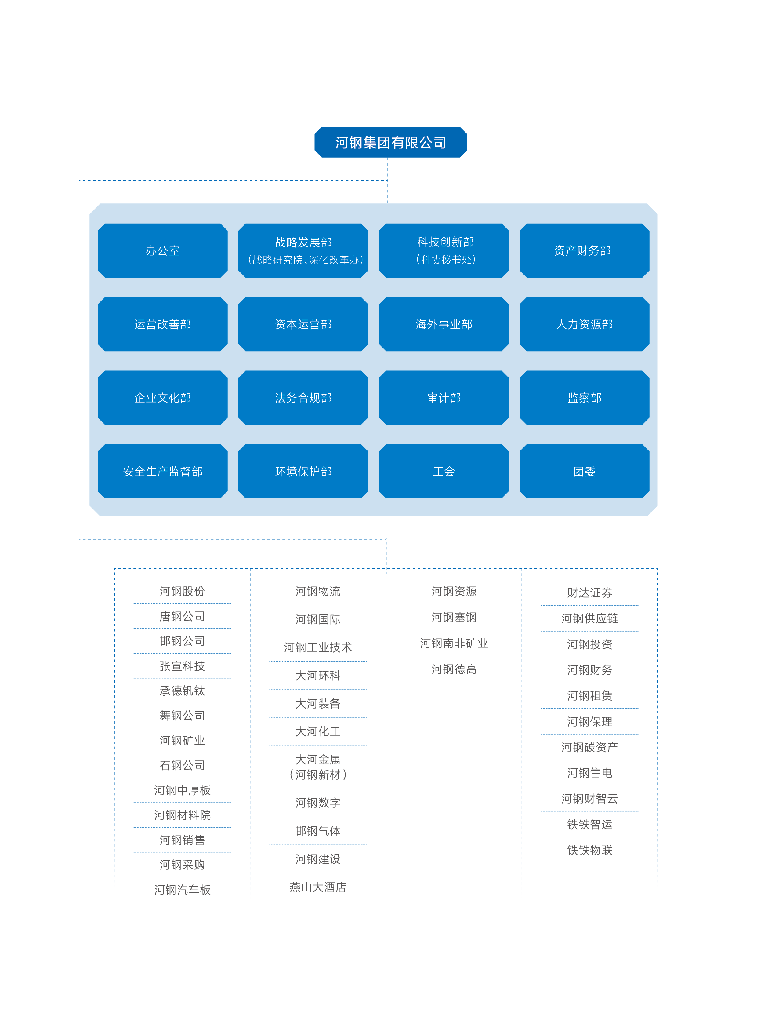 Z6·人生就是博(中国区)有限公司官网