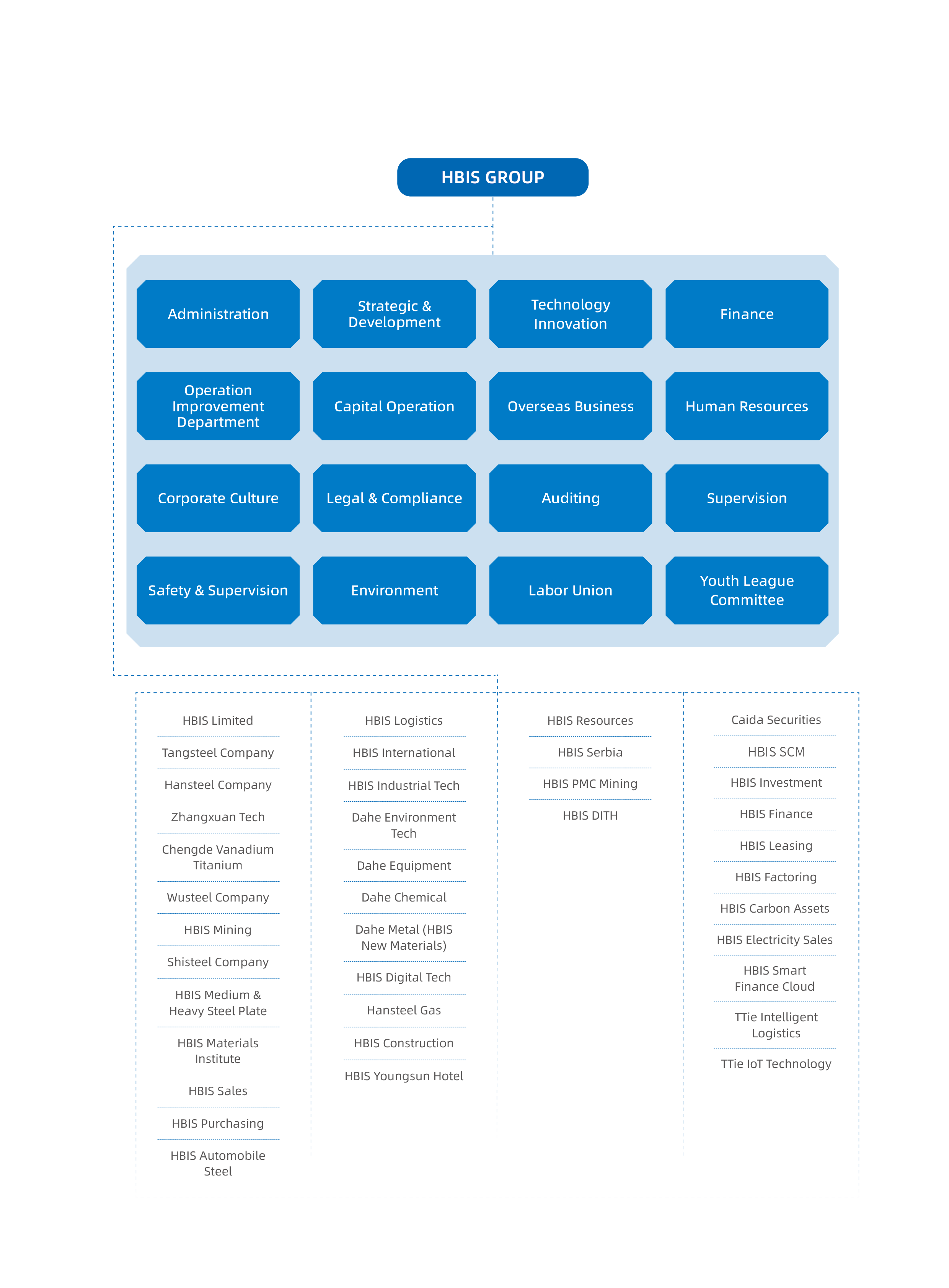 Z6·人生就是博(中国区)有限公司官网