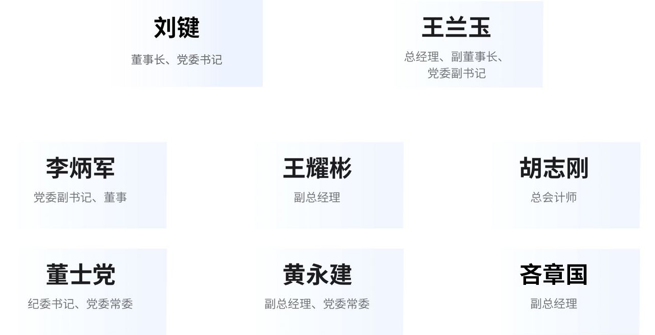 Z6·人生就是博(中国区)有限公司官网